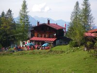 Kaindlhtte