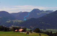 Ungefhrer Verlauf des Anstieges